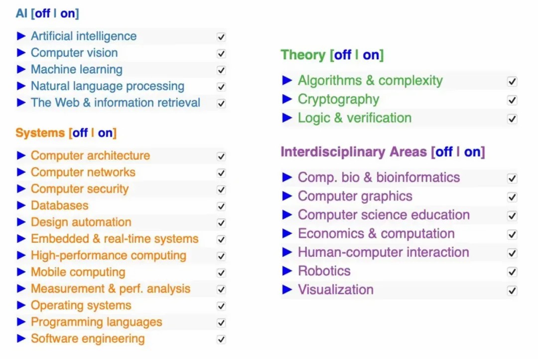 重磅｜2025 CS Rankings全球计算机科学排名发布！