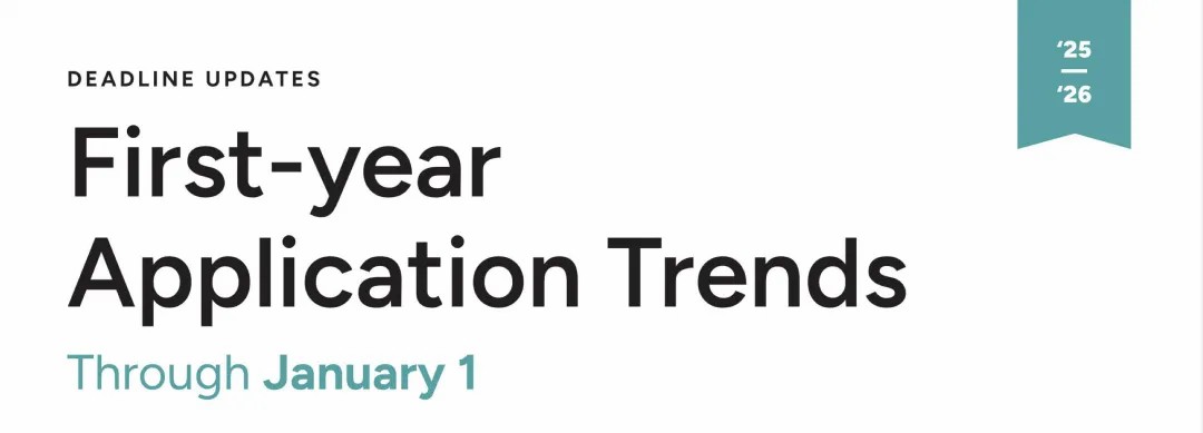 美国留学｜CommonApp 26Fall申请数据公布！美本申请人数破128万！